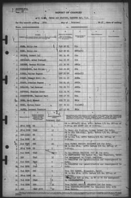 Thumbnail for Report of Changes > 28-Feb-1945