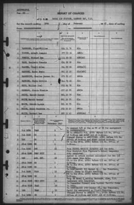 Thumbnail for Report of Changes > 28-Feb-1945