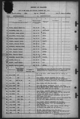 Thumbnail for Report of Changes > 28-Feb-1945