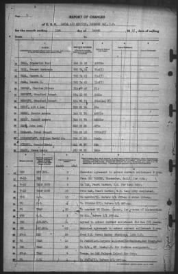 Thumbnail for Report of Changes > 31-Mar-1945