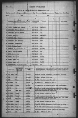 Thumbnail for Report of Changes > 31-Mar-1945