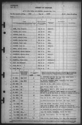 Report of Changes > 31-Mar-1945