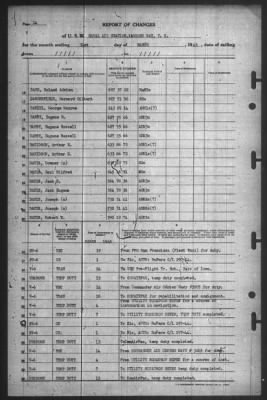 Report of Changes > 31-Mar-1945