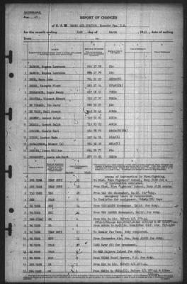 Report of Changes > 31-Mar-1945