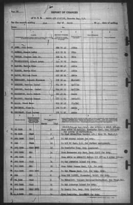 Thumbnail for Report of Changes > 31-Mar-1945