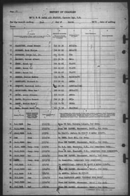 Thumbnail for Report of Changes > 31-Mar-1945