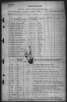 Thumbnail for Report of Changes > 31-Mar-1945