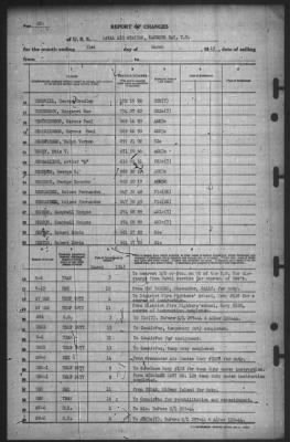 Report of Changes > 31-Mar-1945