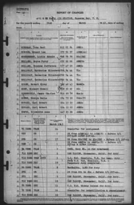 Report of Changes > 31-Mar-1945