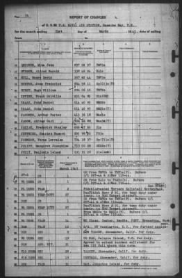 Report of Changes > 31-Mar-1945