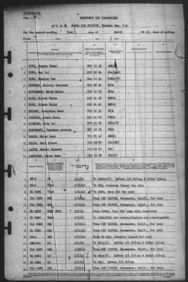 Thumbnail for Report of Changes > 31-Mar-1945