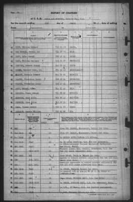 Thumbnail for Report of Changes > 31-Mar-1945