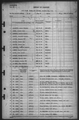 Thumbnail for Report of Changes > 31-Mar-1945