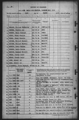 Thumbnail for Report of Changes > 31-Mar-1945