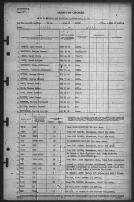 Thumbnail for Report of Changes > 31-Mar-1945