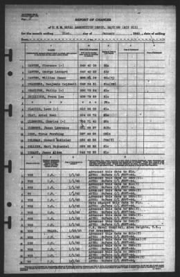 Report of Changes > 31-Jan-1945