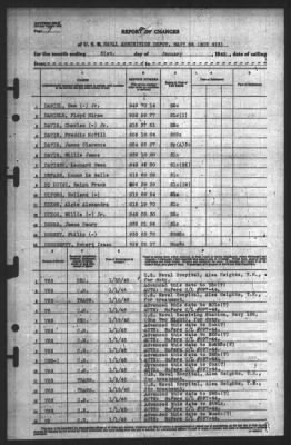 Report of Changes > 31-Jan-1945