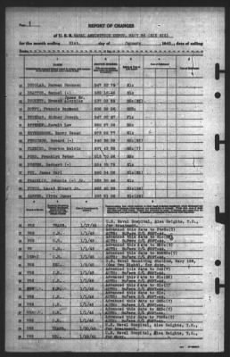 Report of Changes > 31-Jan-1945