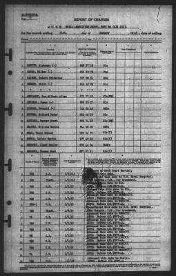 Report of Changes > 31-Jan-1945