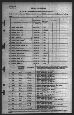 Thumbnail for Report of Changes > 31-Jan-1945