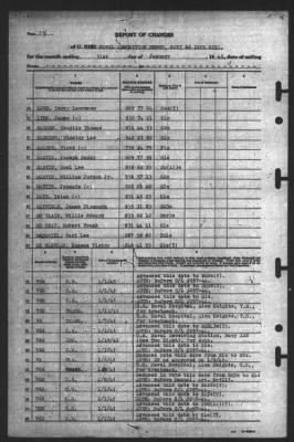 Report of Changes > 31-Jan-1945