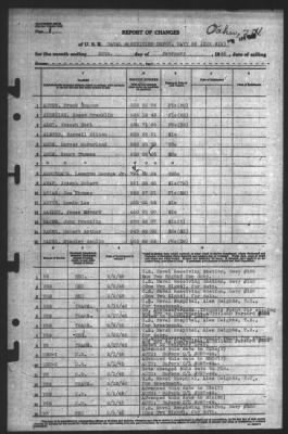 Thumbnail for Report of Changes > 28-Feb-1945