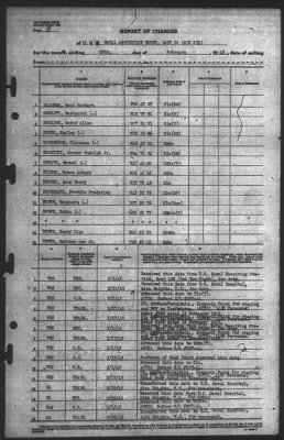 Report of Changes > 28-Feb-1945