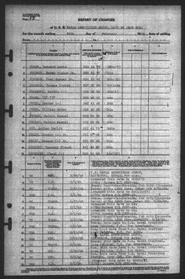 Report of Changes > 28-Feb-1945