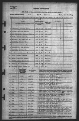 Report of Changes > 28-Feb-1945