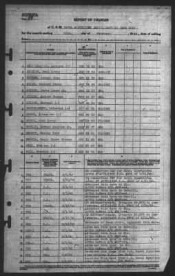 Report of Changes > 28-Feb-1945