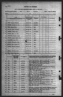 Report of Changes > 28-Feb-1945