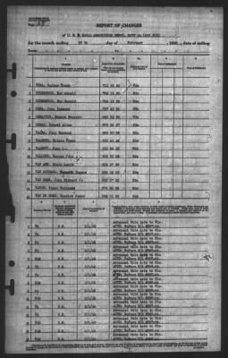 Report of Changes > 28-Feb-1945