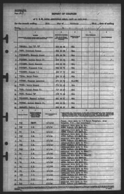 Thumbnail for Report of Changes > 28-Feb-1945