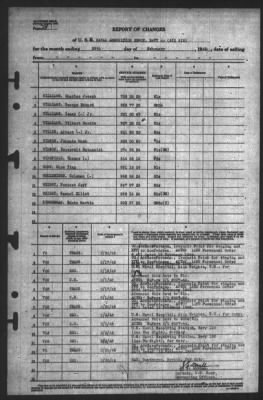 Report of Changes > 28-Feb-1945