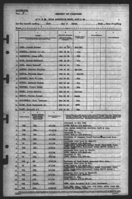 Report of Changes > 31-Mar-1945