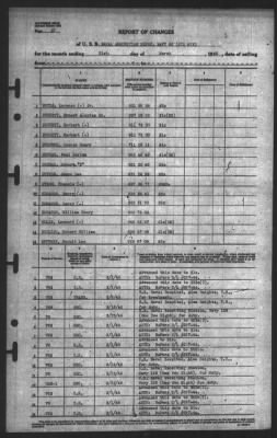 Report of Changes > 31-Mar-1945