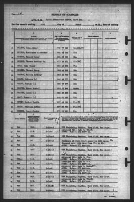 Report of Changes > 31-Mar-1945