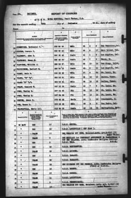 Report of Changes > 30-Sep-1941