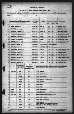 Report of Changes > 30-Sep-1941