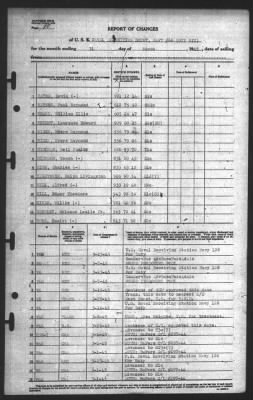 Report of Changes > 31-Mar-1945