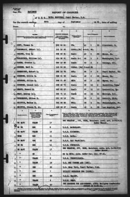 Report of Changes > 30-Sep-1941