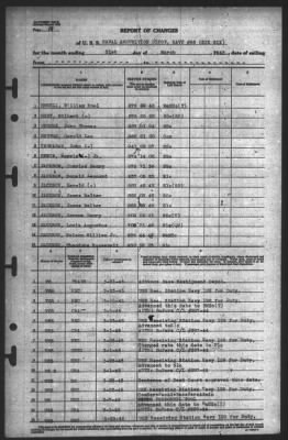 Report of Changes > 31-Mar-1945