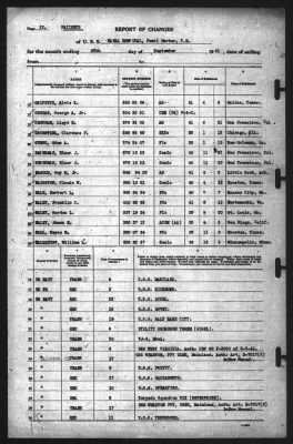 Report of Changes > 30-Sep-1941