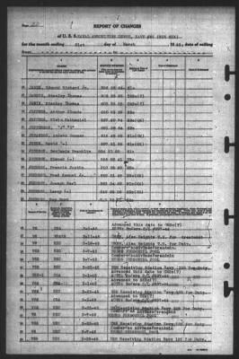 Report of Changes > 31-Mar-1945