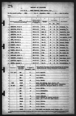 Report of Changes > 30-Sep-1941