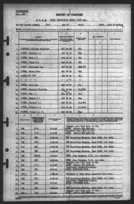 Report of Changes > 31-Mar-1945