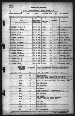 Report of Changes > 30-Sep-1941