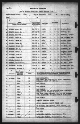 Report of Changes > 30-Sep-1941