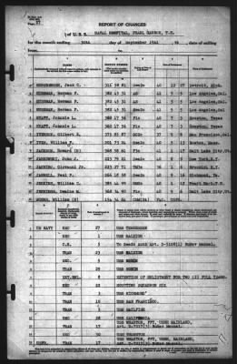 Report of Changes > 30-Sep-1941