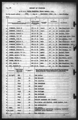 Report of Changes > 30-Sep-1941